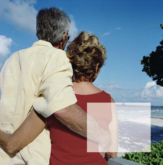 Topics covered Lifestyle planning Sources of retirement