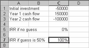 The cash flow periods must be consistent. In Figure 5-3, for example, the cash flow periods are all years and that works.