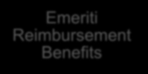 future medical expenses in retirement Emeriti Health