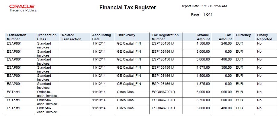 Financial Tax Register Report includes transactions from Payables, Receivables and Tax Repository.