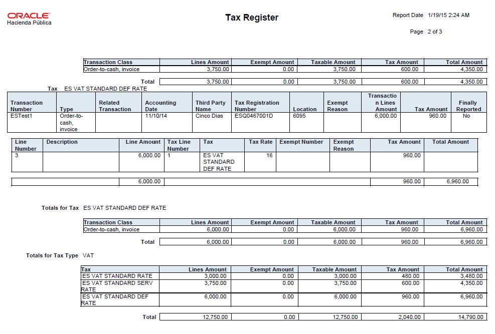 The Tax Register Report includes transactions from Receivables and entries from Tax repository.