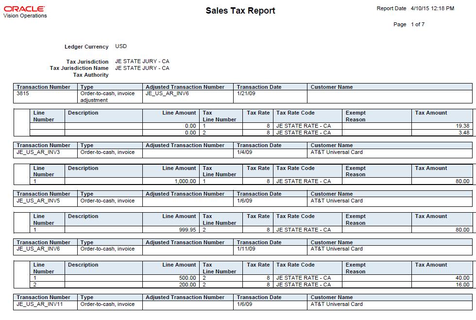The main difference between the Sales Tax report and other transaction tax reports is that the Sales Tax report focuses on reporting by tax jurisdictions that are set up based on geographic location