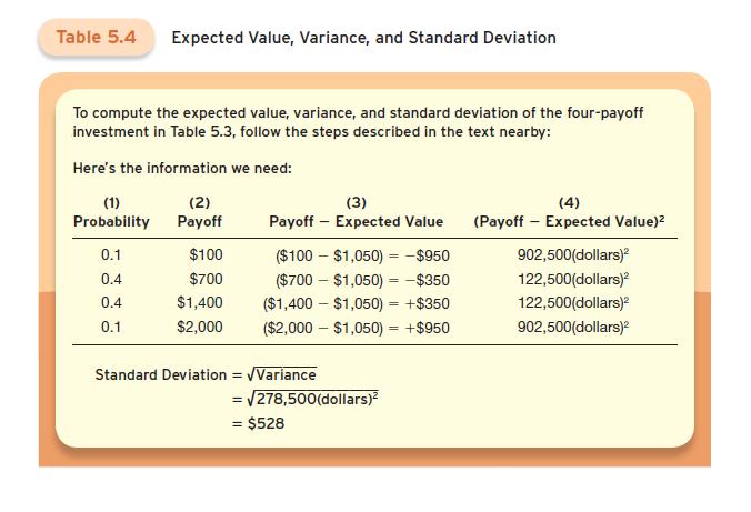 Measuring Risk: Case 2 Variance and Standard Deviation The greater the standard deviation, the higher the risk.