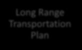 Asset Management Plan Long Range Transportation Plan 10 years, renewed annually