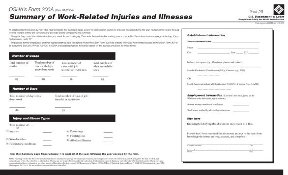 for reporting - Establish reasonable procedure for reporting injury - Procedure is not reasonable if it would deter or discourage a reasonable employee from