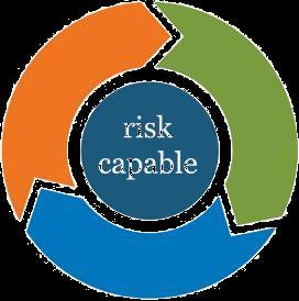 Becoming Risk Capable The Basics Enterprise Intelligence Advancing levels of risk require more sophisticated analytical models that can access data