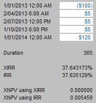 Here, prompted by a guess in the XIRR function (albeit of the other solution 21.43%), XIRR and IRR return the two IRRs associated with this cashflow scenario.