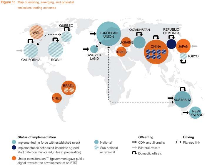 1. Carbon Pricing: Existing, emerging and potential ETS s Source: World Bank (1), Mapping Carbon Pricing Initiatives, Washington DC Implicit carbon pricing Revenues from environmentally-related