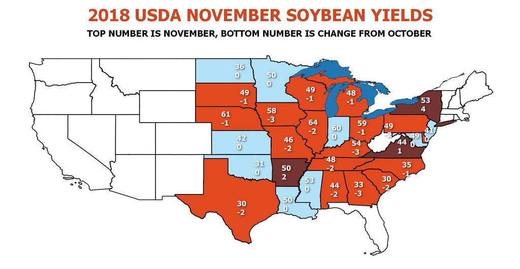 Soybean Supply & Demand Area 2017 2018 2018 Average No Tariff 2019 Planted 90,142 89,557 89,557 89,557 82,538 Harvested 89,522 88,348 88,348 88,348 81,643 Yield 49.3 52.1 52.1 52.1 50.