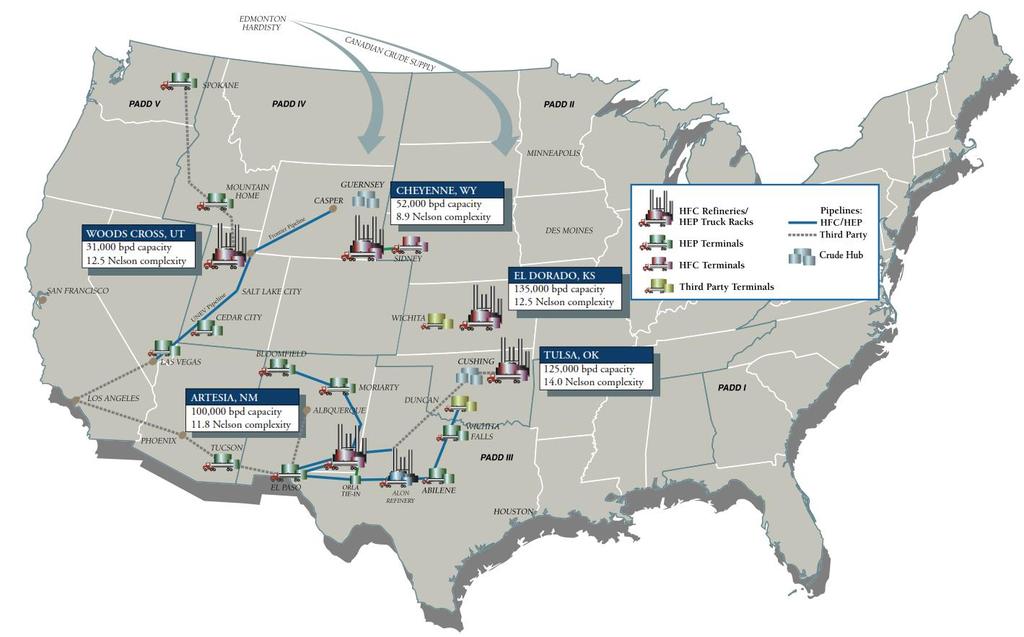 Footprint of HollyFrontier and Holly Energy Partners About the HollyFrontier Companies 443,000 BPD Refining Capacity 12.