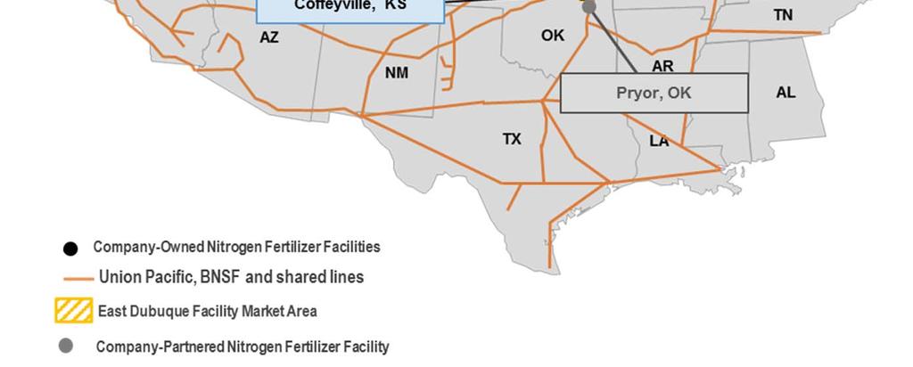 optionality of customer markets due to greater access to BNSF delivery points Facility flexibility due to storage