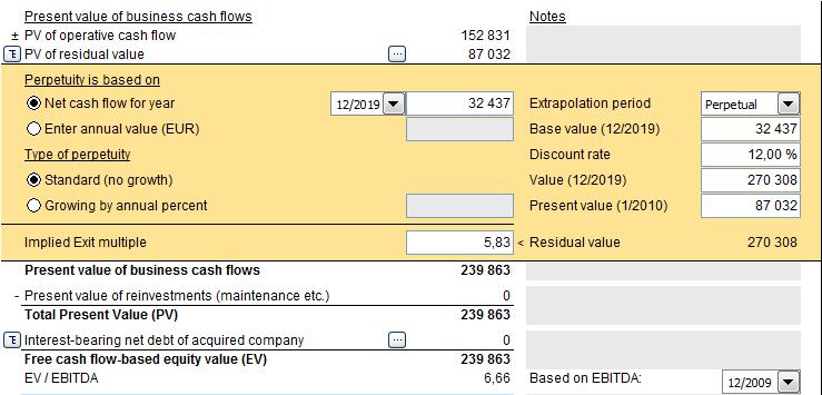 EV / EBITDA In a valuation file Profitability analysis an EV / EBITDA-ratio is calculated.