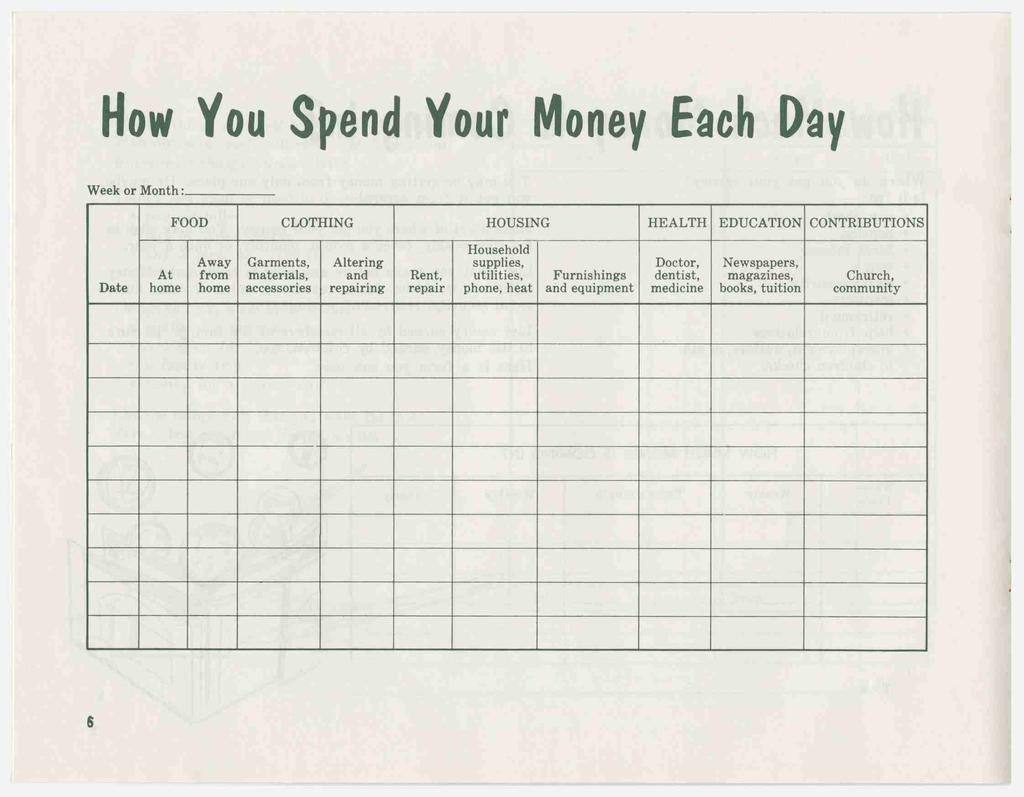 How You Spend Your Money Each Day Week or Month: FOOD CLOTHING HOUSING HEALTH EDUCATION CONTRIBUTIONS Household Away Garments, Altering supplies, Doctor, Newspapers, At from