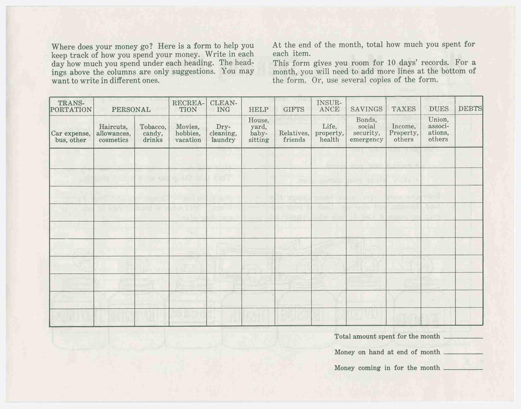 Where does your money go? Here is a form to help you At the end of the month, total how much you spent for keep track of how you spend your money. Write in each each item.