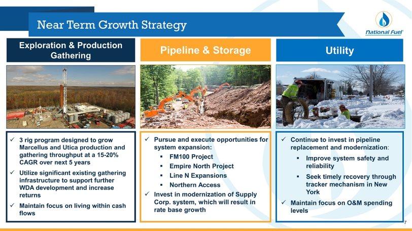 Near Term Growth Strategy Exploration & Production Gathering Pipeline & Storage Utility 3 rig program designed to grow Marcellus and Utica production and gathering throughput at a 15-20% CAGR over