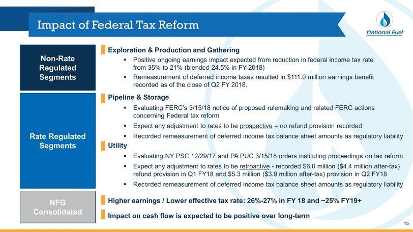 Impact of Federal Tax Reform Non-Rate Regulated Segments Rate Regulated Segments Exploration & Production and Gathering Positive ongoing earnings impact expected from reduction in federal income tax