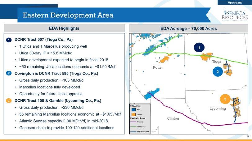 Eastern Development Area EDA Acreage 70,000 Acres EDA Highlights 3 1 2 1 2 Upstream DCNR Tract 007 (Tioga Co., Pa) 1 Utica and 1 Marcellus producing well Utica 30-day IP = 15.