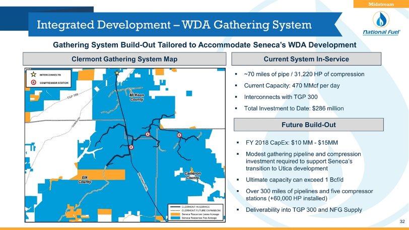 Integrated Development WDA Gathering System Current System In-Service ~70 miles of pipe / 31,220 HP of compression Current Capacity: 470 MMcf per day Interconnects with TGP 300 Total Investment to