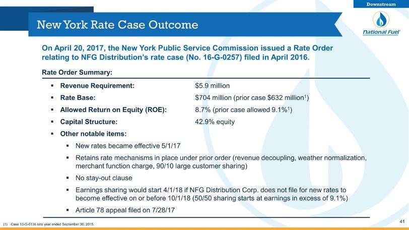 New York Rate Case Outcome Rate Order Summary: Revenue Requirement:$5.9 million Rate Base:$704 million (prior case $632 million1) Allowed Return on Equity (ROE):8.7% (prior case allowed 9.