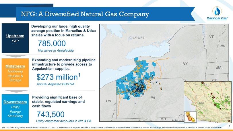 NFG: A Diversified Natural Gas Company Providing significant base of stable, regulated earnings and cash flows 743,500 Utility customer accounts in NY & PA For the trailing twelve months ended