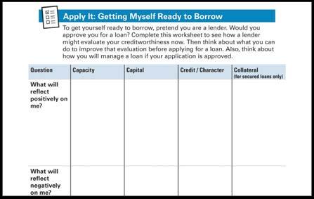 SECTION 2: How to Borrow Try It: Getting Ready to Borrow Answer Key Question Capacity Capital Credit/Character What can Shandra do to improve her chances of being approved for the loan?