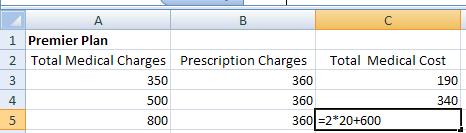 18. The entries in the rest of the row are found exactly like the Basic Plus Plan except the Premium Cost in F3 is = 12*514. 19. Now increase the total medical charges by $150 to $500.