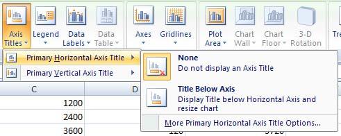 33. This reveals a series of options for adding labels (called titles in Excel) to the graph. Select Primary Horizontal Axis Title and then Title Below Axis to add a label to the horizontal axis. 34.