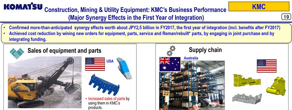 In FY2017, the first year of integration with KMC, we confirmed more-than-anticipated synergy effects. The amount is about JPY2.