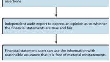 Structure of an audit Auditor responsibility To express an opinion of the financial report Obtain sufficient appropriate audit evidence Assess risks of material misstatement State t whether the