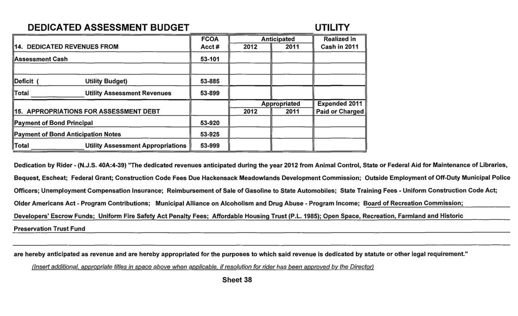 DEDICATED ASSESSMENT BUDGET UTILITY FCOA Anticipated Realized in 14.