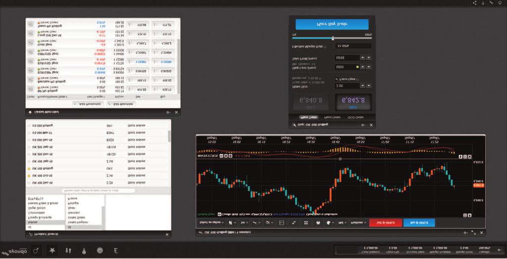 TradeHub our innovative trading platform Navigation bar Account summary One-click