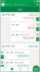 This is the first time fees have been eliminated at ATMs other than those of Japan Post Bank, which we believe will further increase convenience for our customers.