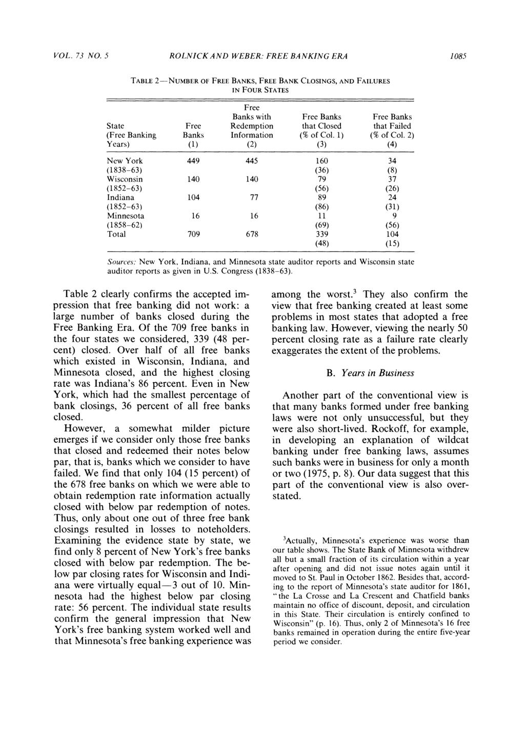 Free Banking Era VOL. 73 NO. 5 ROLNICKAND WEBER: FREE BANKING ERA 1085 Rolnick and Weber, AER, 1983.