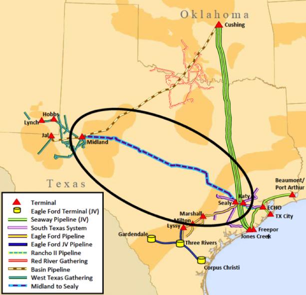 Midland-to-Sealy Pipeline (EPD) The Midland-to-Sealy Pipeline is operated by Enterprise Product Partners and now has a capacity of 500 kb/d after an incremental 200 kb/d in takeaway got added.
