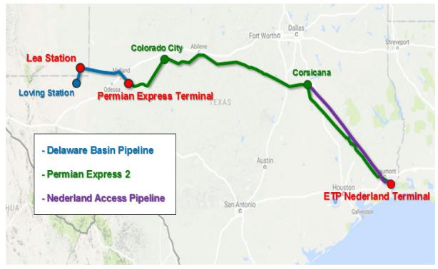 Permian Express III Phase 2 (ETP) ETP s Permian Express III Phase 2 is slated to add an incremental 200 kb/d in crude takeaway from their Permian Express Terminal at Garden City, TX in West Texas to