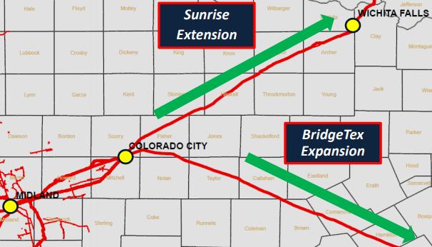 Sunrise Pipeline Extension + Loop (PAA) In April of 2017 PAA had announced an open season for an expansion of up to 350 kb/d in incremental crude takeaway on their current Basin system via the