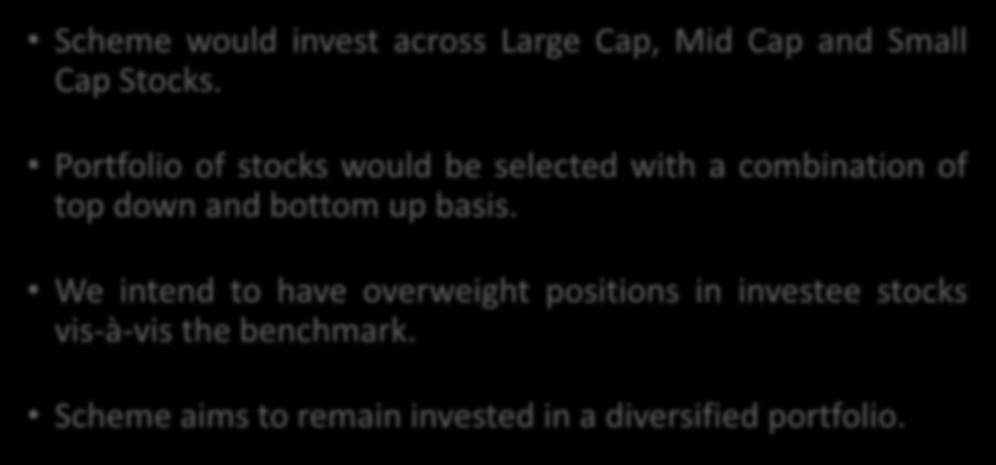 INVESTMENT STRATEGY Scheme would invest across Large Cap, Mid Cap and Small Cap Stocks. Portfolio of stocks would be selected with a combination of top down and bottom up basis.