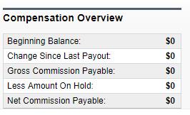 COMPENSATION OVERVIEW Beginning Balance: Your balance since the last payout cycle. Change Since Last Payout: New compensation activity since the last payout cycle.