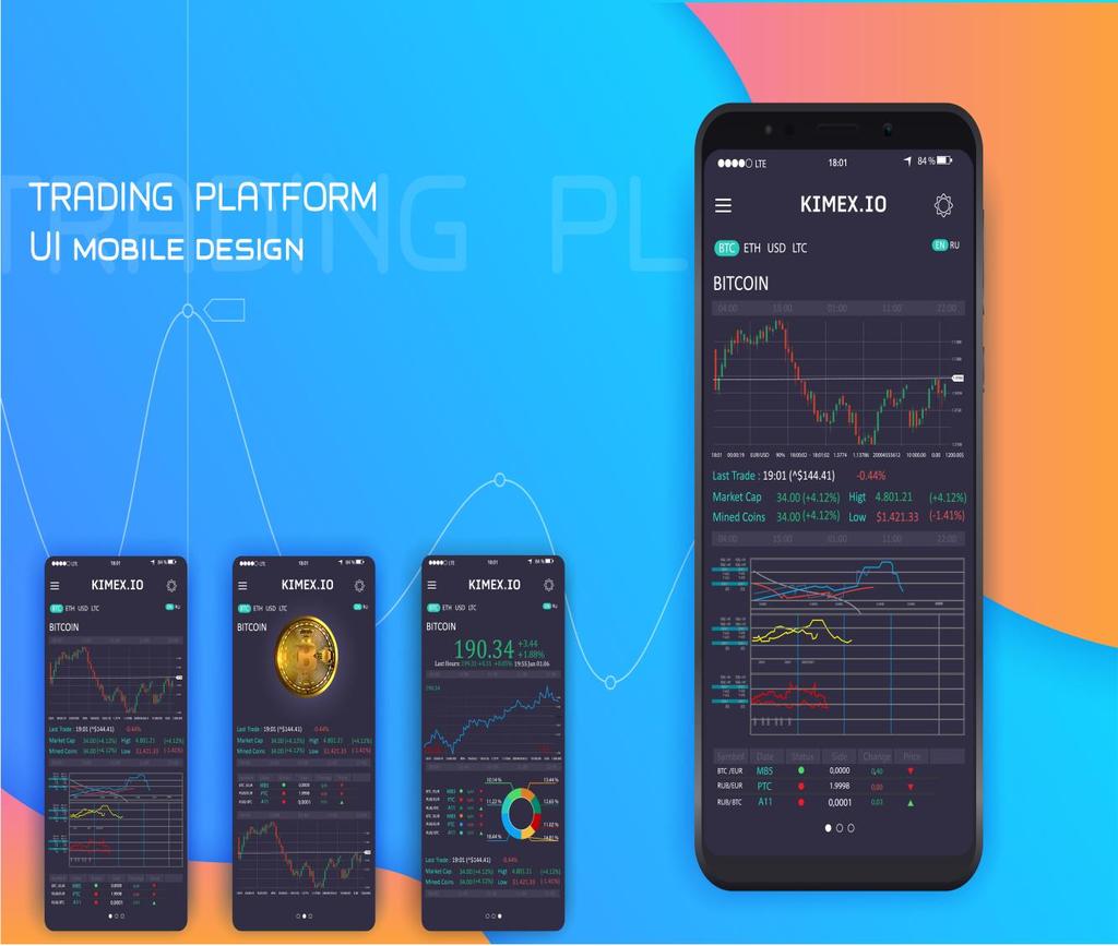 MOBILE APP - The KIMEX.io app follows the development of the bespoke trading platform, and delivers a seamless mobile user experience.