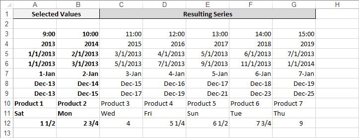 570 Formatting and calculating date and time When extending a series of dates, remember the following: You can use the Series In options to choose whether to extend the selected date across the