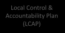 Local Control & Accountability Plan (LCAP) DELAC % # % # Indicators / Outcomes PAC LCAP Taskforce AAPAC SpEd CAC SAC WSF WSF WSF WSF + + + + + MTSS MTSS MTSS MTSS BSC BSCBSCBSCBSC SSC SSC SSC ELAC