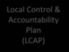 Control & Accountability Plan (LCAP) Goal 1