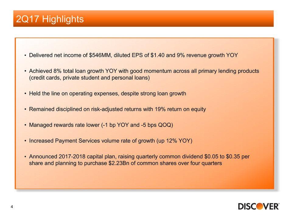 Delivered net income of $546MM, diluted EPS of $1.