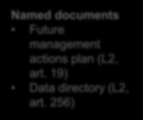 actions plan (L2, art. 19) Data directory (L2, art.