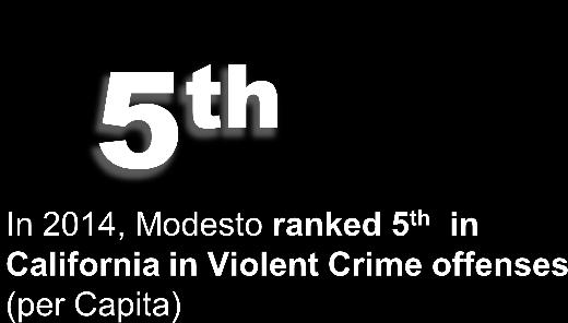 Modesto Lack of officers in Traffic Enforcement went down from 14 to 3 Holes throughout the department Crime Reduction Team, Beat Health, Gang