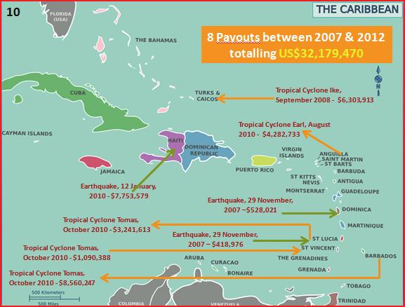 CURRENT 16 MEMBERS OF CCRIF Anguilla Antigua and Barbuda The Bahamas Barbados Belize Bermuda Cayman Islands Dominica