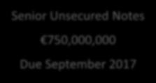 Senior Unsecured Notes US$1,500,000,000 Due October 2020 August 2017