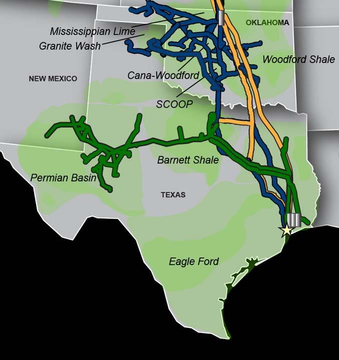 OKS IN THE PERMIAN WEST TEXAS LPG PIPELINE SYSTEM 2,600 miles of NGL gathering pipeline $800 million acquisition closed in November 2014 285,000 bpd, gross capacity Expands NGL