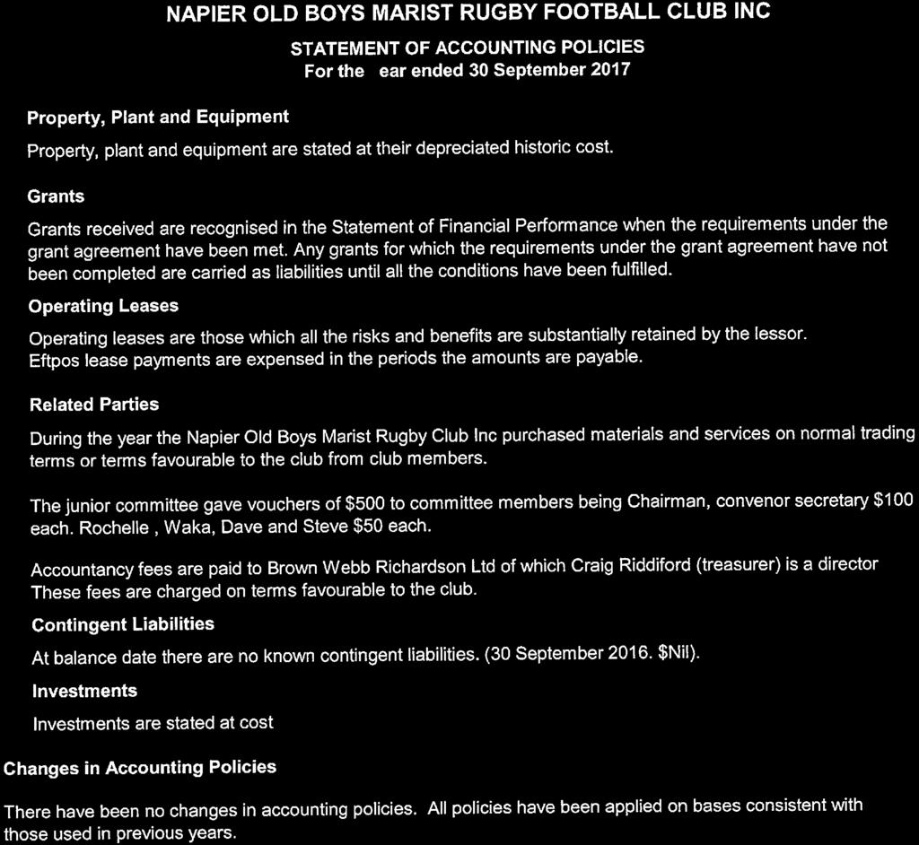 Property, Plant and Equipment NAPIER OLD BOYS MARIST RUGBY FOOTBALL CLUB INC STATEMENT OF ACCOUNTING POLICIES For the ear ended 3 September 217 Property, plant and equipment are stated at their