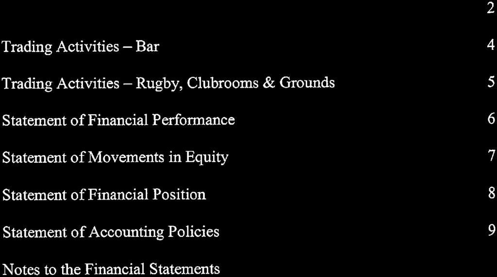 Contents: PAGE Auditors Trading Activities - Bar Trading Activities - Rugby, Clubrooms & Grounds Statement of Financial Performance